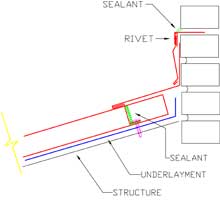 Headwall 1 with 2pc Counterflushing