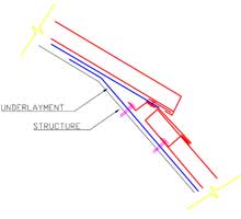 Slope Transition Down